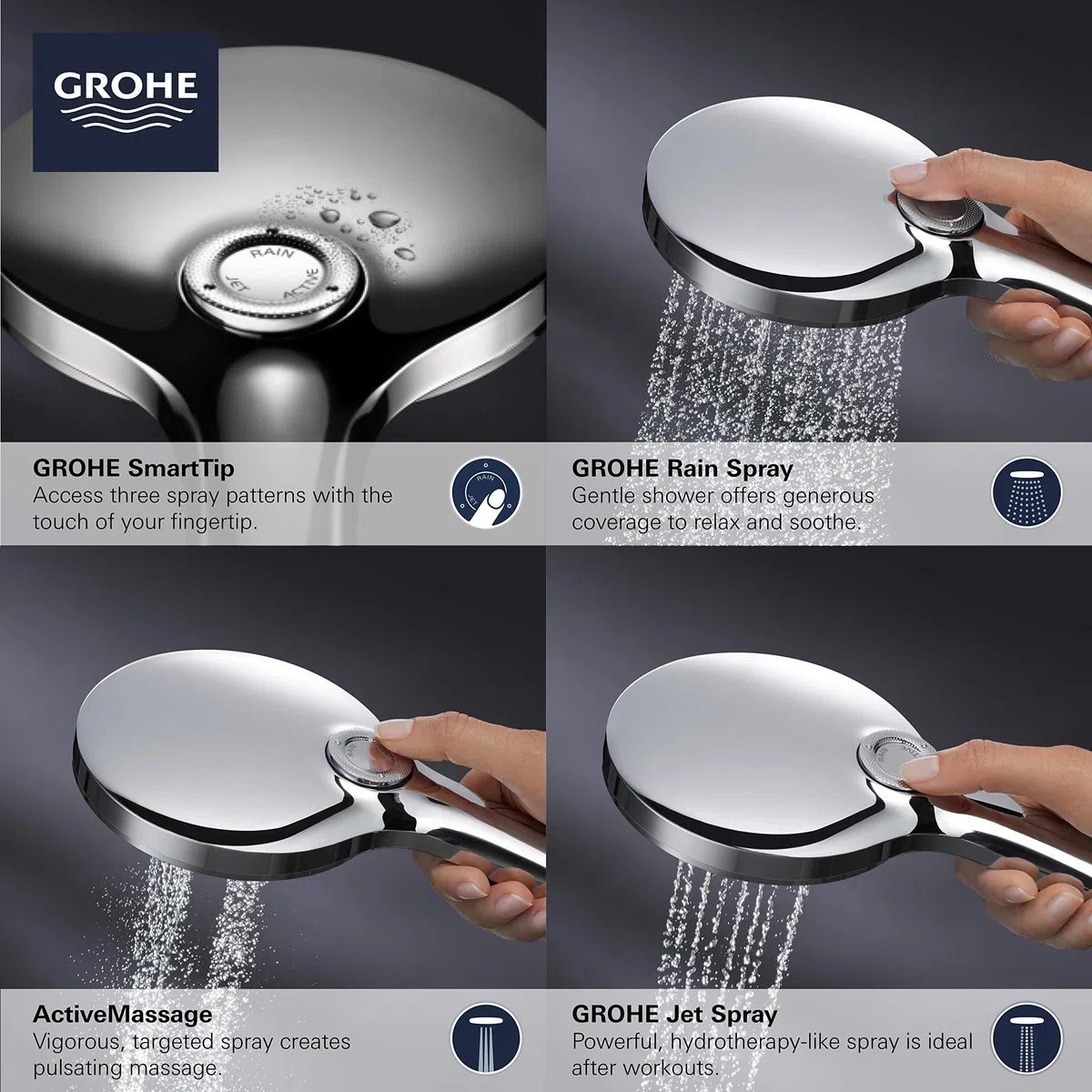 GROHE 26605000 Rainshower SmartActive - Ducha de mano con 3 pulverizadores, 1.75 gpm, cromo Starlight